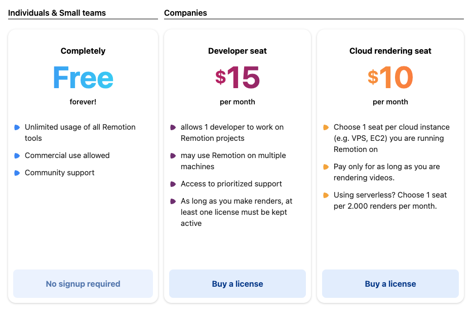 Remotion Pricing